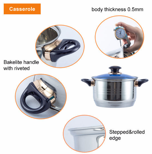 Buy Wholesale China 12pcs Stainless Steel Cookware Set , Non-stick Inner  Coating, Healthy, Environmental, Easy To Clear & 12pcs Belly Cookware Sets  at USD 23.5