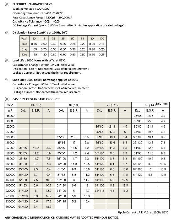 TaiwanScrew terminal aluminum electrolytic capacitors , 10V ~ 450V ...