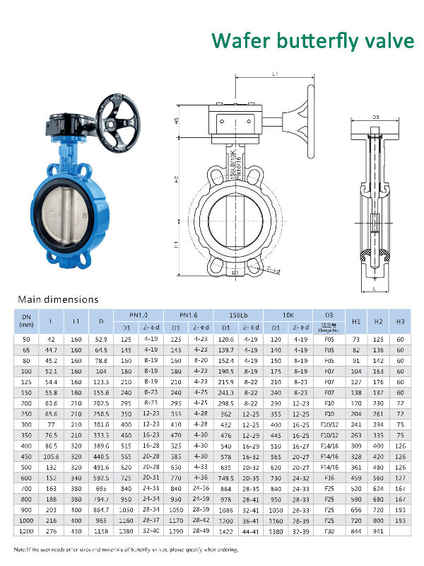 China Turbo wafer butterfly valve on Global Sources,turbo wafer