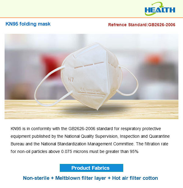 Hot Sale Mask Ffp2 In Stock With CE Chinese Standard Kn95 Mask Good