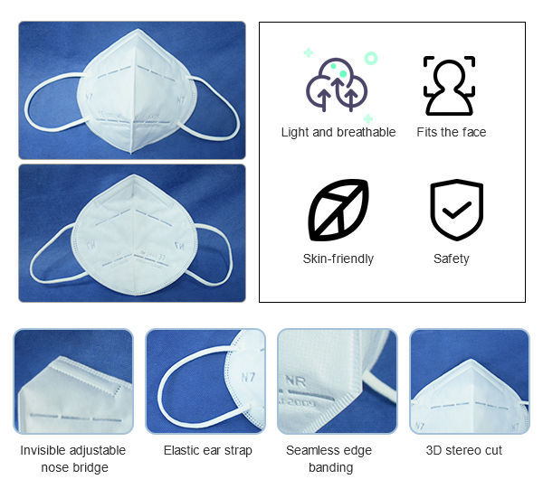 Hot Sale Mask Ffp2 In Stock With CE Chinese Standard Kn95 Mask Good