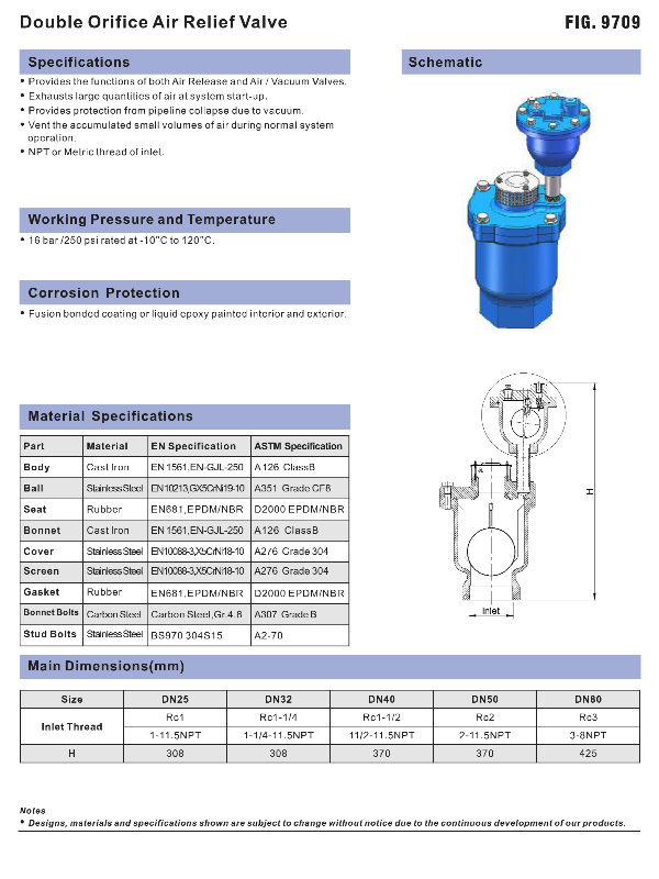 China9709 Double Orifice Air Relief Valve on Global Sources