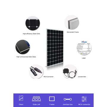 China W Monocrystalline Solar Module Wp Mono Crystalline Cells A Grade Solar Module On