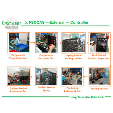 Caméra IP/CCTV Solaire 4G ESAVIOR IP66 CE RoHS ISO TUV - Alimentée par Énergie Solaire
