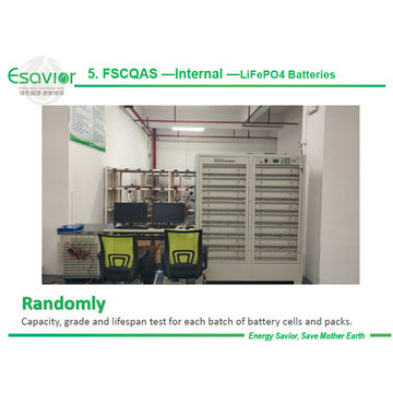 Caméra IP/CCTV Solaire 4G ESAVIOR IP66 CE RoHS ISO TUV - Alimentée par Énergie Solaire