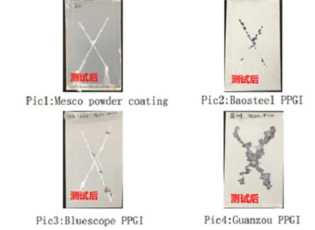China MESCO ASTM A463 Standard Hot-DIP Process Type1 Aluminized-Coated ...
