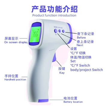 https://p.globalsources.com/IMAGES/PDT/B5039297948/temperature-sensor-infrared-thermometer.jpg