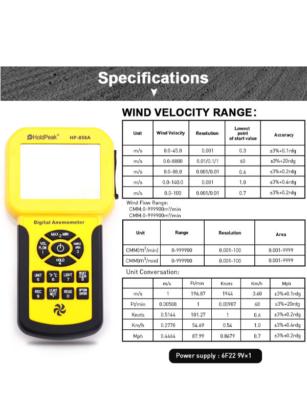 China Digital Wind Speed Air Volume Meter Anemometer USB/Handheld with