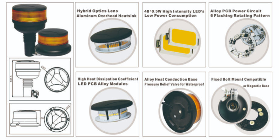1 luz estroboscópica LED giratoria recargable, luz de advertencia de  seguridad de base magnética para vehículos de construcción, remolques,  patrullas