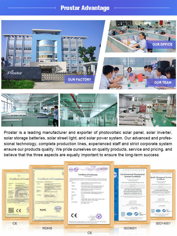 ChinaProstar 355Watt Solar Panel 355 Watt Monocrystalline 72 Cell ...