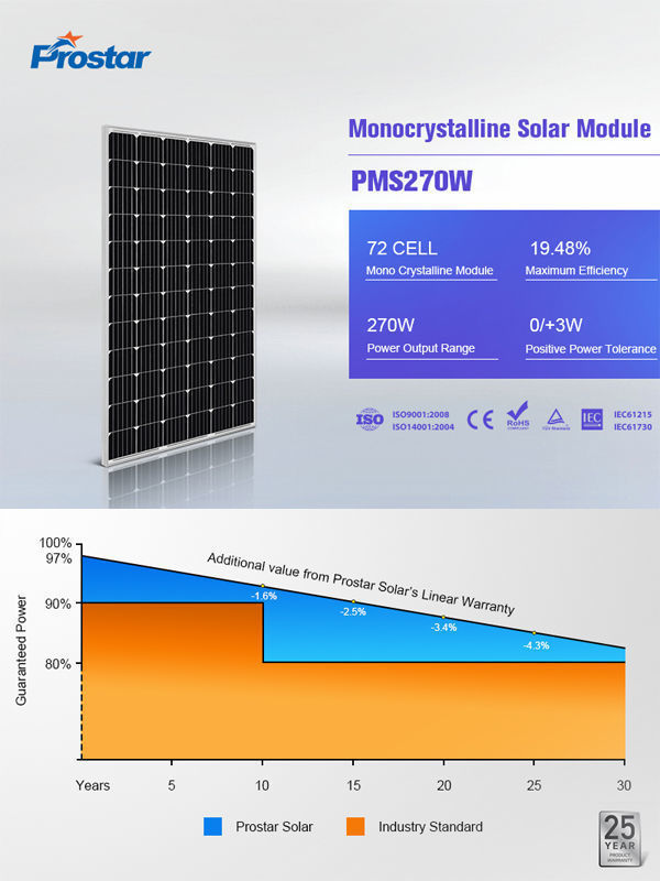 China Prostar 270W Solar Panel 270 Wp 5BB A Grade Mono Solar Panel with ...