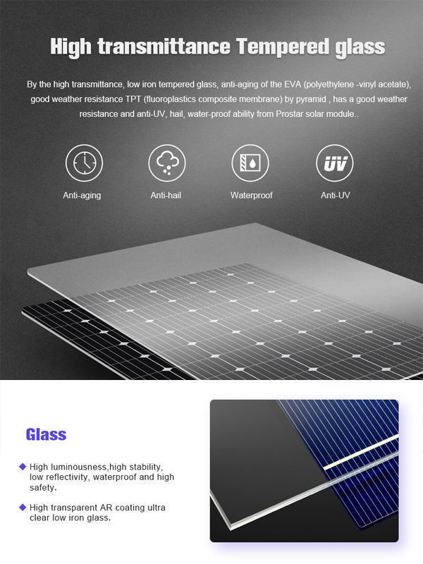 Prostar 375Watt Solar Module 375 Watt 72 Cells Mono Solar Module For ...