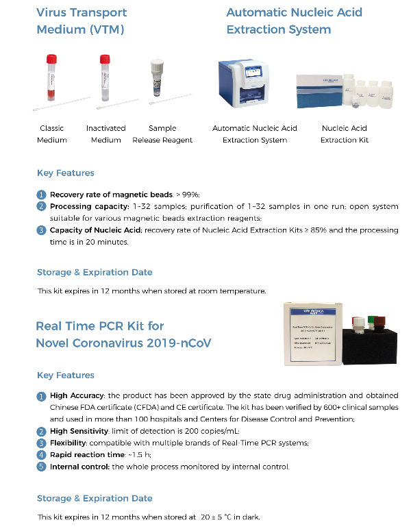 Test Kit Nucleic Acid Detection solution system, Test Kit Nucleic Acid ...