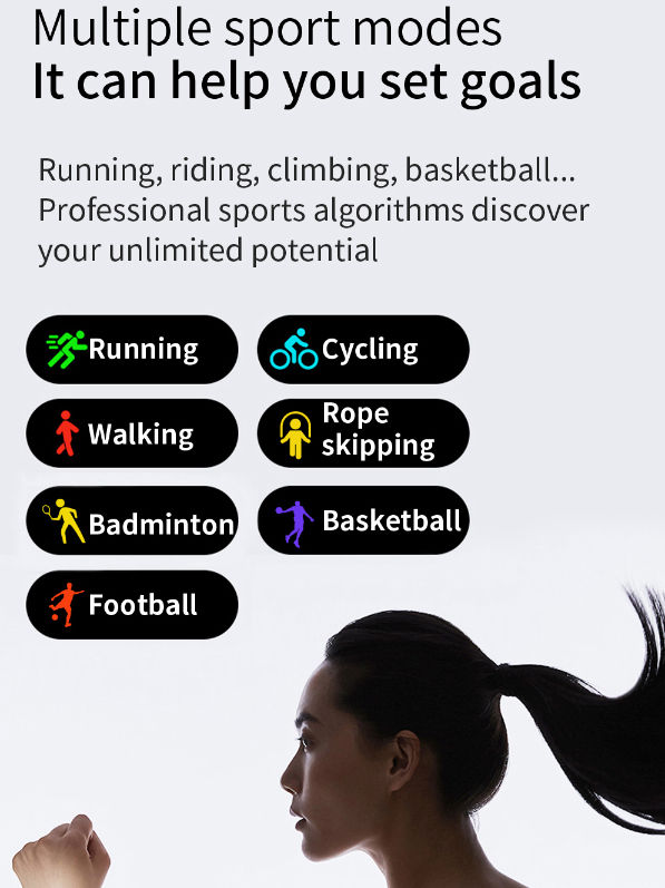 China 1.3" 360*360 Resolution IPS Full Touch Temperature heart rate blood pressure smart watches