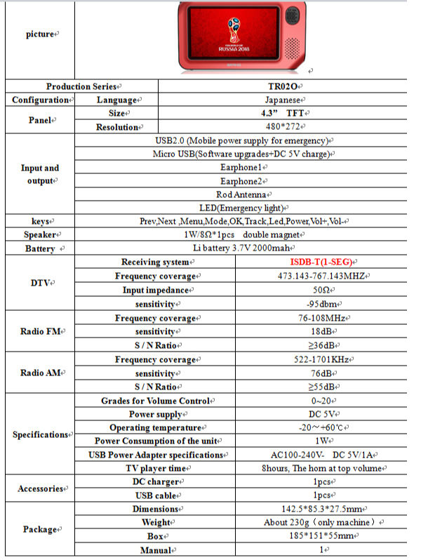China4.3 inch Portable TV with one SEG(ISDB-T) ,DTV+ Radio FM+ Radio AM ...