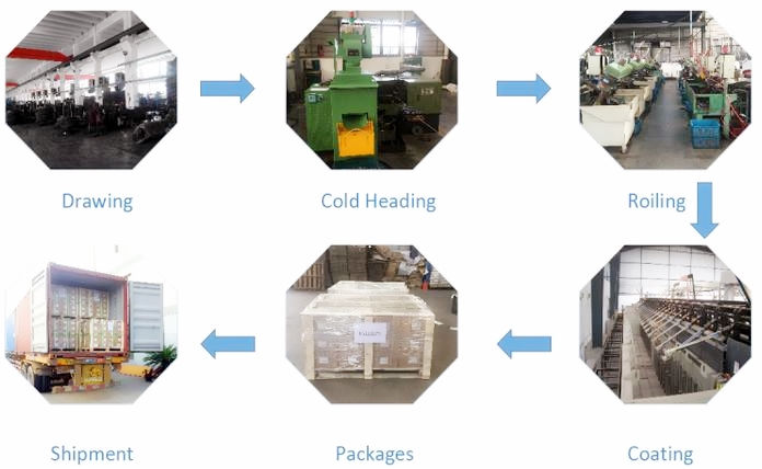 Screw Process Map China Slotted hex head self tapping metal sheet screw on Global Sources ...