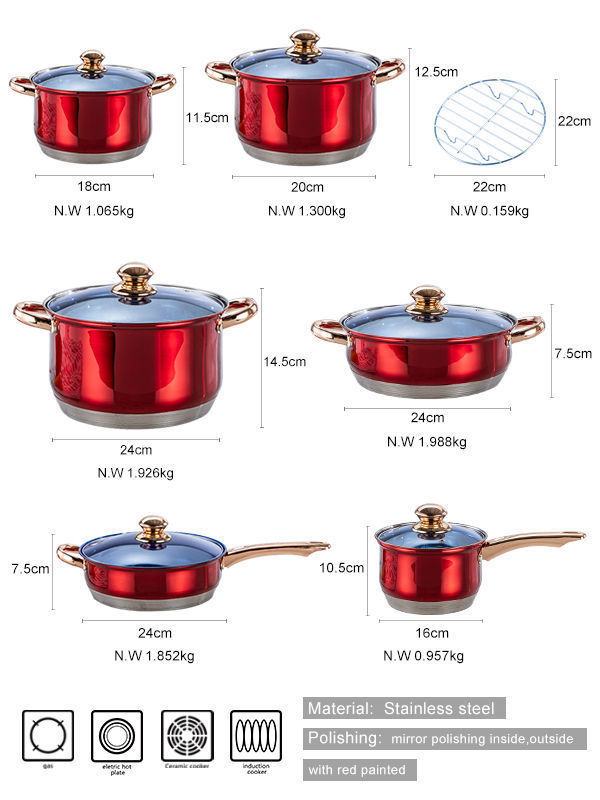 https://p.globalsources.com/IMAGES/PDT/B5055605058/Cookware-Set.jpg