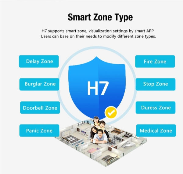 China User Manual Auto Guard Security System Manual Gsm Alarm on Global