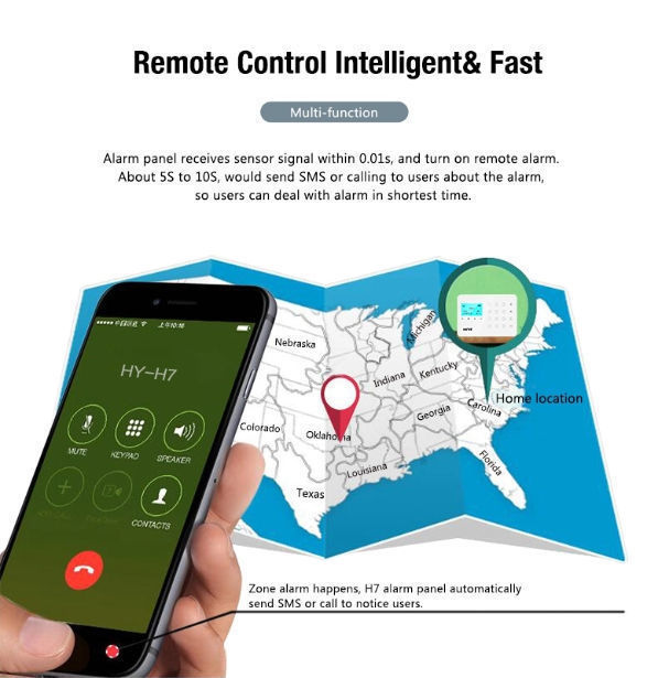 China User Manual Auto Guard Security System Manual Gsm Alarm on Global