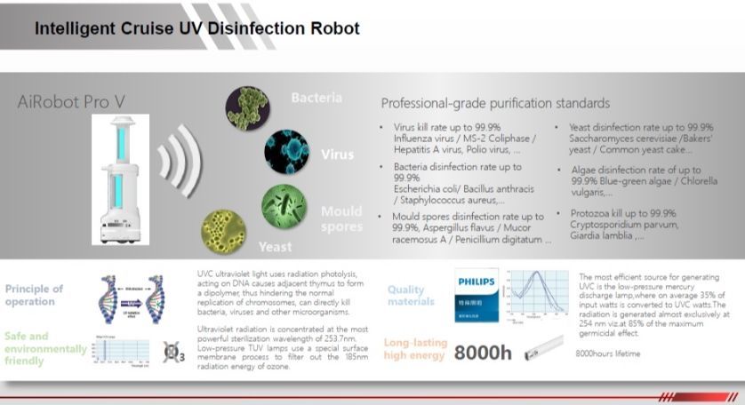 China Intelligent Cruise Ultraviolet Disinfection Robot UV Sterilizer 