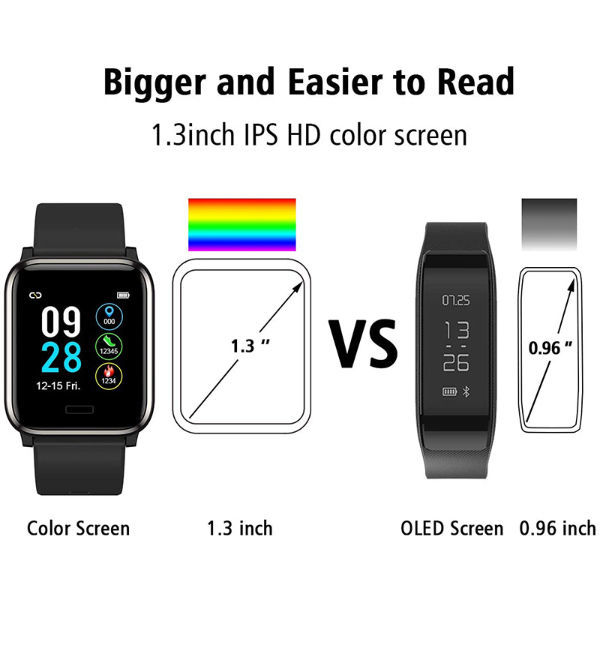 private label smart watch
