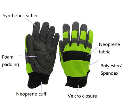 Buy Wholesale China High Performance Synthetic Leather Anti-slip Mechanic  Work Gloves & Mechanic Protection Gloves at USD 2.95