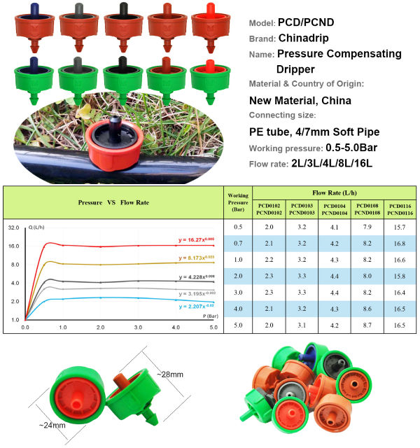 China Automatic Plant Watering Kit Pressure Compensated Irrigation ...