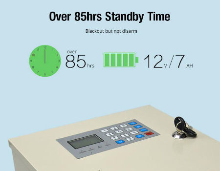 Whole China Gsm Security Wireless Smart Alarm System Best Home At Usd 74 Global Sources Best Gsm Home Alarm System, Best Intruder Alarm System