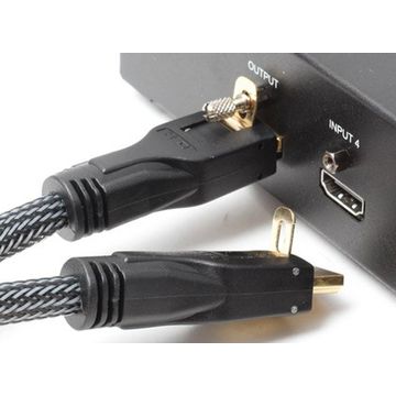 https://p.globalsources.com/IMAGES/PDT/B5064459118/Verrouillage-du-cable-HDMI-securise.jpg