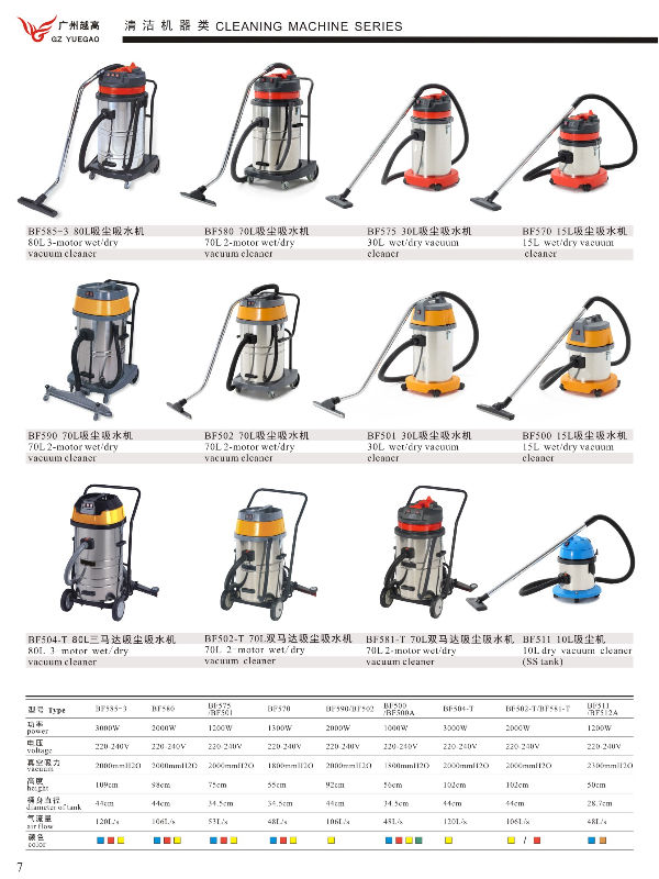 15L wet/dry vacuum cleaner, wet and dry vacuum cleaner industrial vacuums cleaner vacuum cleaner