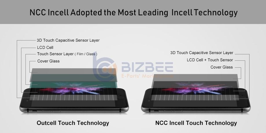 marks on lcd screen supplier