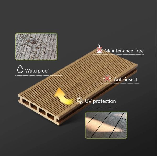 China Wpc Decking Composite Decking Wood Plastic Composite Decking Decking Boards On Global Sources Composite Wood Decking Wpc Decking Decking Boards