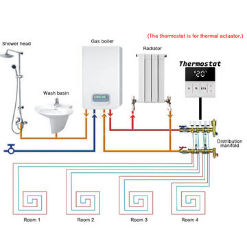 ChinaSmart Thermostat WiFi for Electric Underfloor Heating with Sensor ...