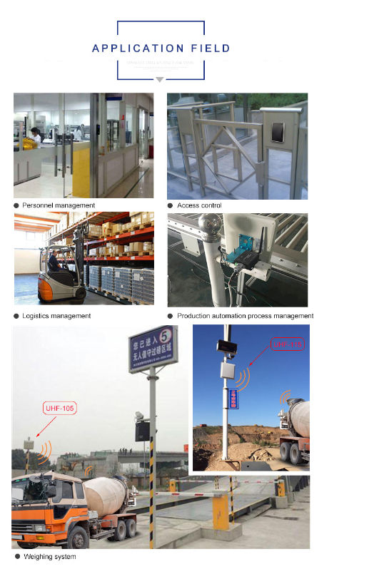 Rfid Distance Range Wall ChinaFactory sale WG26 to 34 RFID reader distance range 1-meter long ...