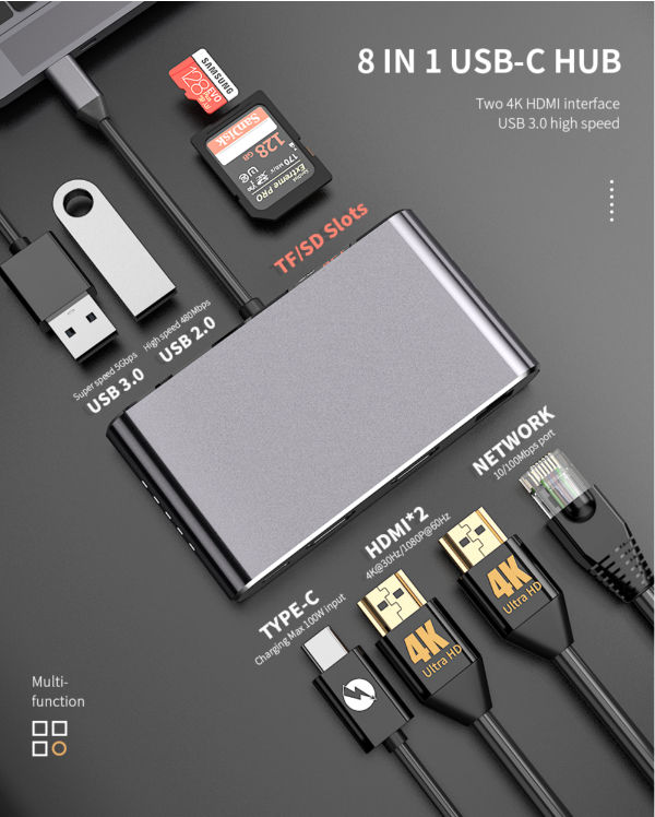 Dual HDMl USB C Adapter ,1000Mbps Ethernet Type-C with TF/SD Card ...