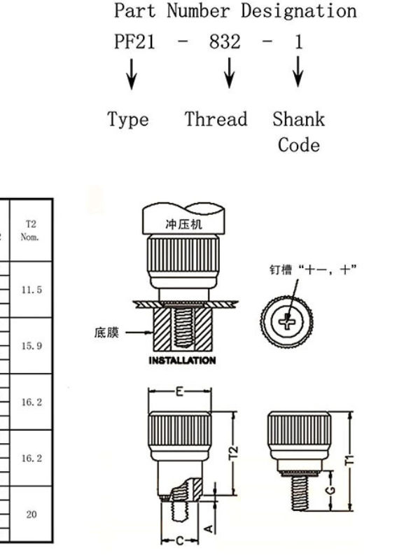 Spring Screw Connection China High-precision steel spring screw on Global Sources,fastener ...