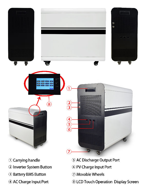All in one 5kWh LiFePO4 solar power energy home systems with 3.2KW ...