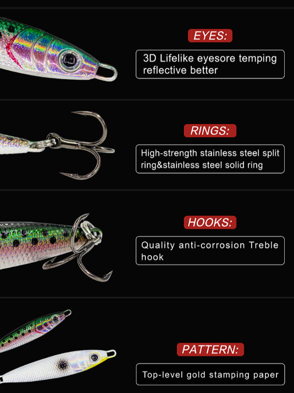 Bulk Buy China Wholesale China Lure Factory Bionic Metal Jigging