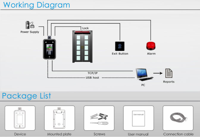 China Al Dynamic Recognition Face Access Control System with ...