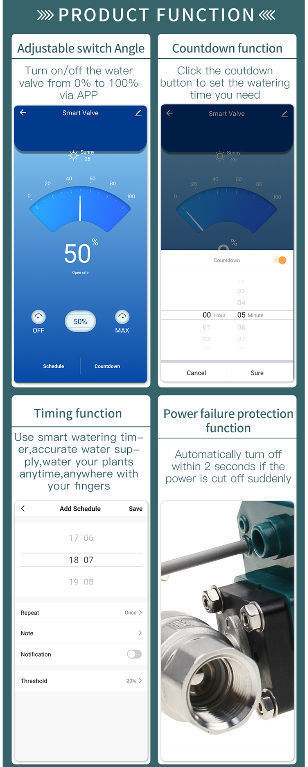 China Tuya Smart Life App Remote Control WiFi Smart Water Valve on ...