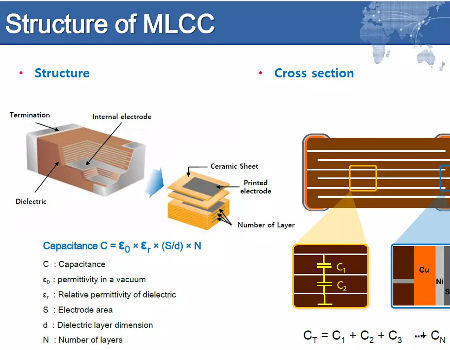 20x c0805c475k9pac condensador cerámico mlcc 4,7uf 6,3vdc x5r ± 10% SMD 0805