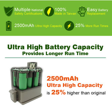 Taiwan2500mAh 25.5V L G A9 ANewPow Li ion battery for A9MASTER2X ...