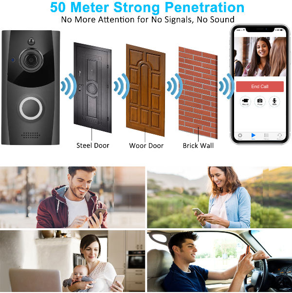 Smart Ringing Bell ChinaTop selling Smart Ring Doorbell Home Camera 720p WiFi IP Camera ...