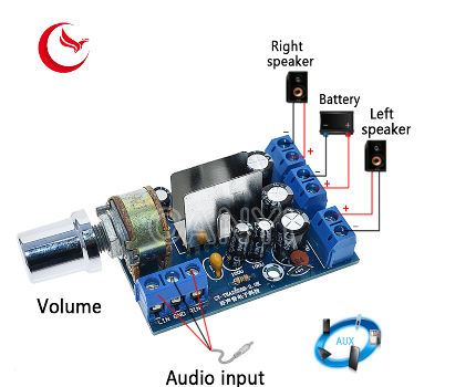 TEA2025B 2.0 Stereo Dual Channel 3W+3W Audio Amplifier Board AMP 12V CAR 