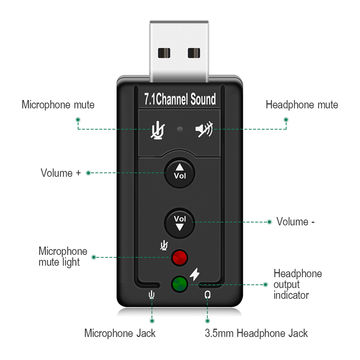 7.1 Carte son USB Externe USB Audio Double adaptateur USB vers
