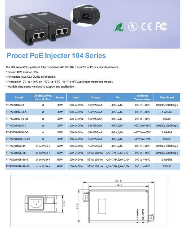 China 45W PoE Injector Single-Port Gigabit 45W PT-PSE104GB-45-5 with 5G ...