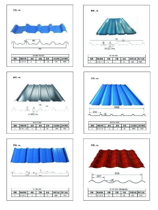 China Prepainted Roofing Sheet On, Corrugated Iron Roof Sizes