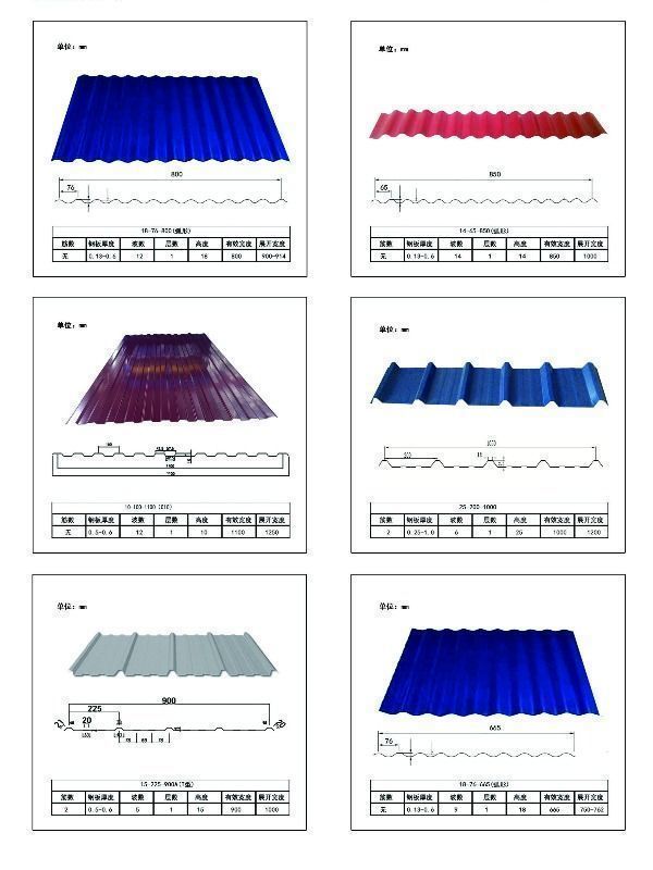 China Prepainted Roofing Sheet On, Corrugated Iron Roof Sizes