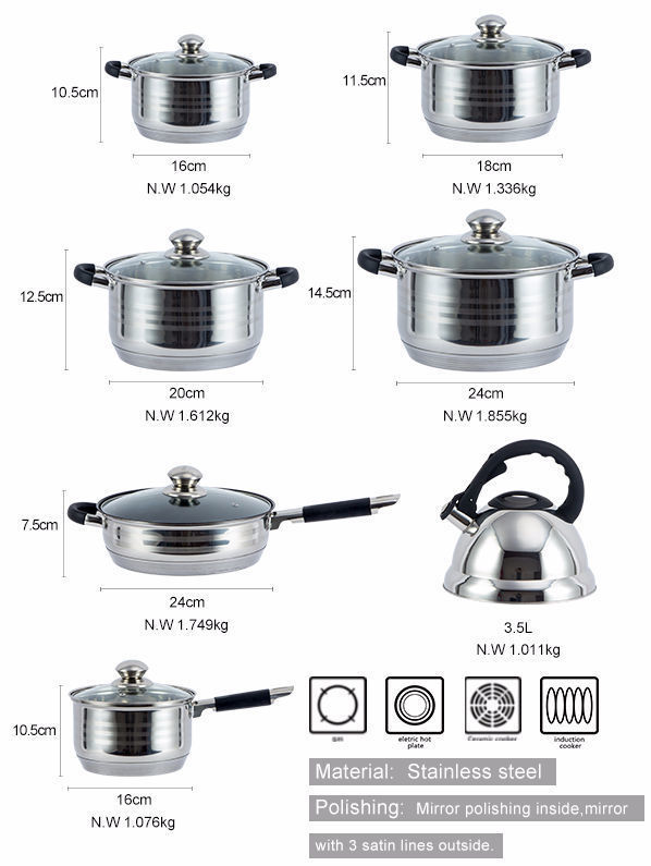 Buy Wholesale China Colorful 14pcs Stainless Steel Cooking Pot And