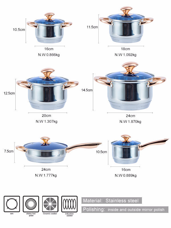 https://p.globalsources.com/IMAGES/PDT/B5084342167/Stainless-Steel-Cookware-Set.jpg